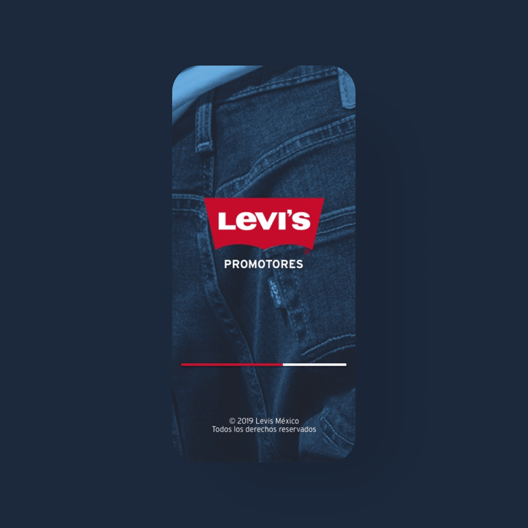 Design Sprint for Levi's